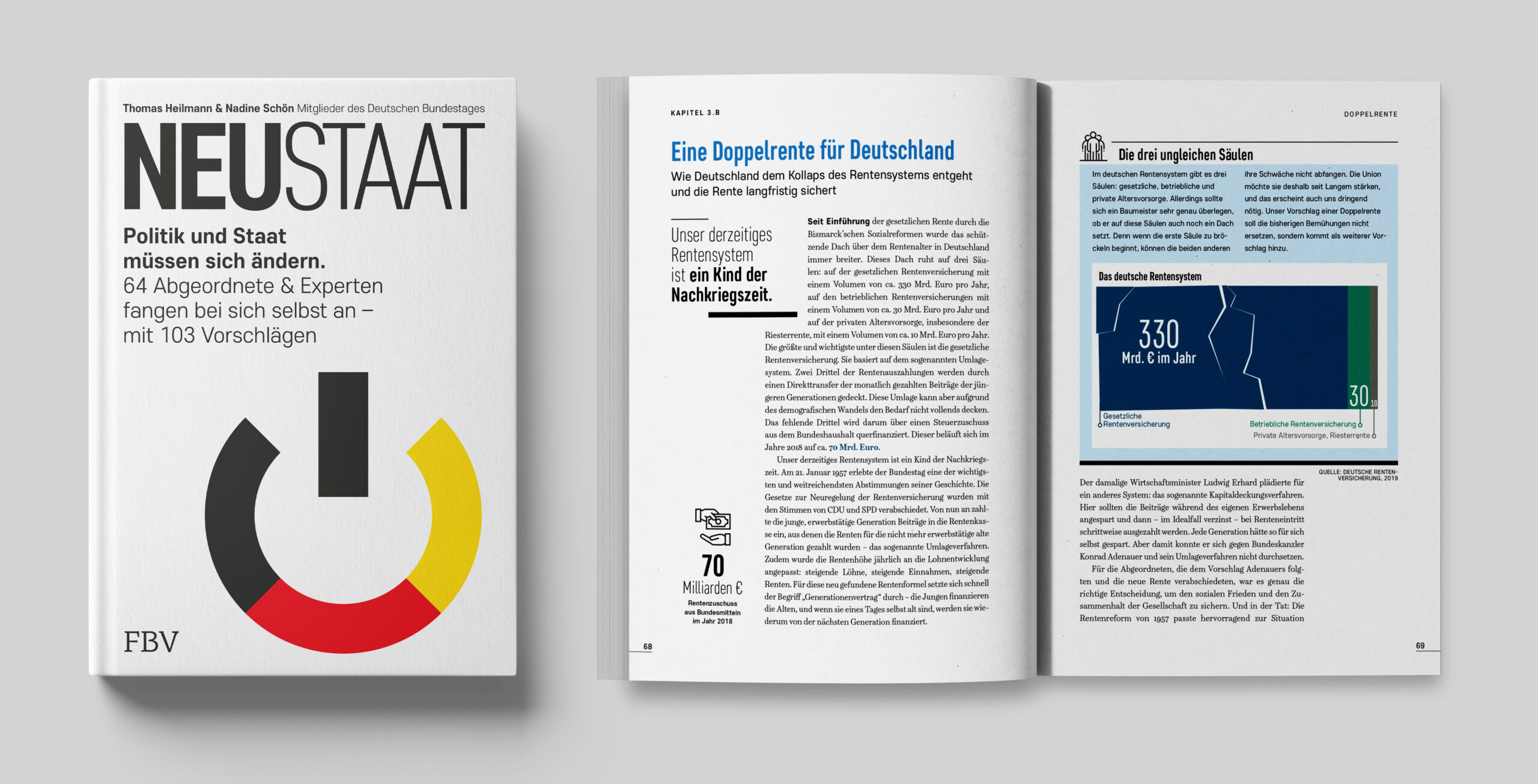 Layoutansicht des Buches Neustaat mit Titel und einer Inhaltsseite